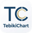 Tebiki Chart